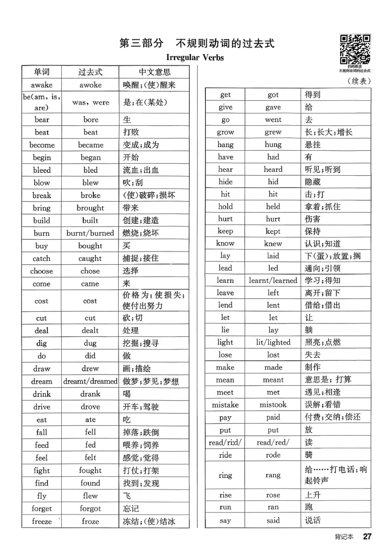 4、2026春全品学练考全国版七下--英语人教--背记本_3、2026春全品学练考全国版七下--英语RJ