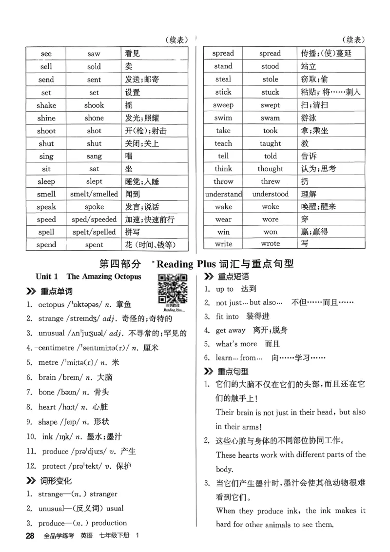 4、2026春全品学练考全国版七下--英语人教--背记本_3、2026春全品学练考全国版七下--英语RJ