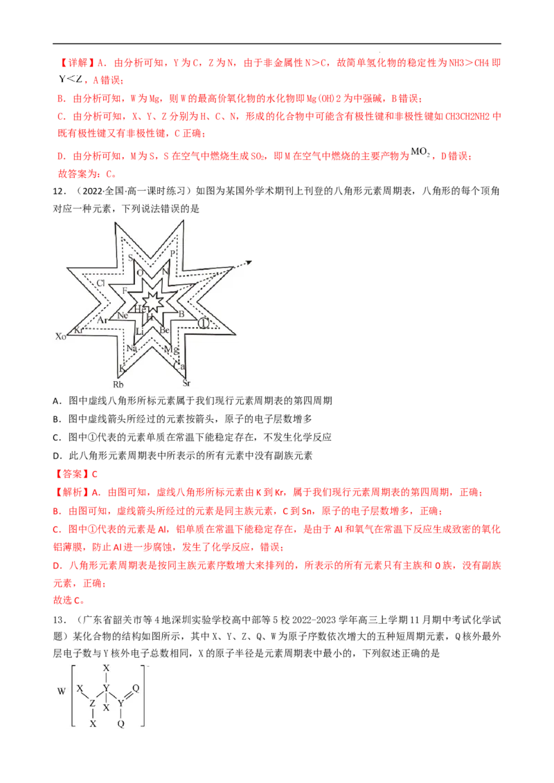 第四章单元检测（习题）-名课堂精选2022-2023学年高一化学同步精品备课系列（人教版2019必修第一册）（解析版）_高化_2025春-人教版高中化学_01新版高中化学必修一_习题
