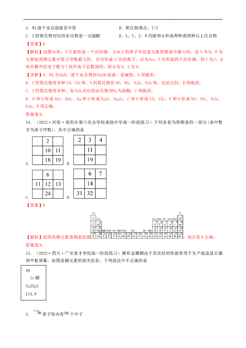 第四章单元检测（习题）-名课堂精选2022-2023学年高一化学同步精品备课系列（人教版2019必修第一册）（解析版）_高化_2025春-人教版高中化学_01新版高中化学必修一_习题