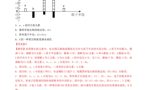 第四章单元检测（习题）-名课堂精选2022-2023学年高一化学同步精品备课系列（人教版2019必修第一册）（解析版）_高化_2025春-人教版高中化学_01新版高中化学必修一_习题