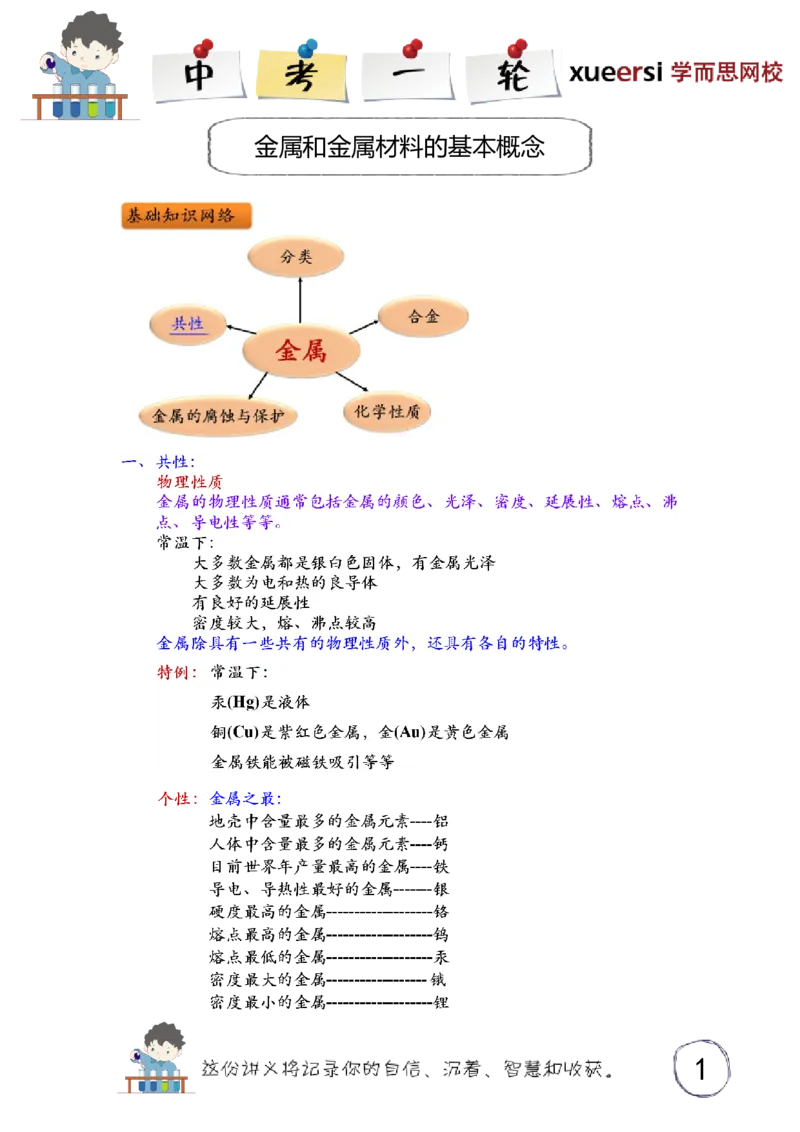 金属和金属材料的基本概念_初中化学_01.人教版初中化学_03.初中化学专项视频_[3934]2012中考一轮：化学考点拔高串讲_第1讲金属和金属材料的基本概念