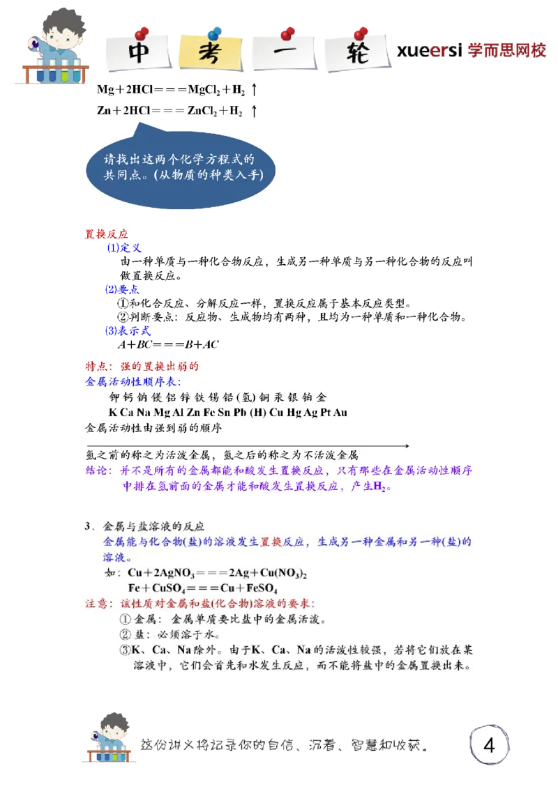 金属和金属材料的基本概念_初中化学_01.人教版初中化学_03.初中化学专项视频_[3934]2012中考一轮：化学考点拔高串讲_第1讲金属和金属材料的基本概念