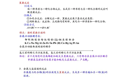 金属和金属材料的基本概念_初中化学_01.人教版初中化学_03.初中化学专项视频_[3934]2012中考一轮：化学考点拔高串讲_第1讲金属和金属材料的基本概念