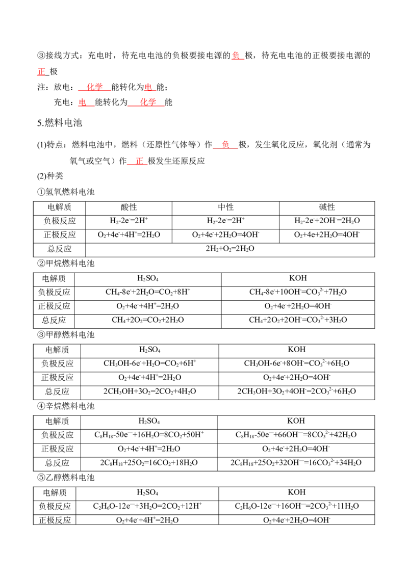 第四章化学反应与电能（知识清单）-人教版2019选择性必修1）_高化_595801221724高中化学新人教版选择性必修一二三电子版教案PPT课件高中试卷_选择性必修1册（人教版）_知识清单