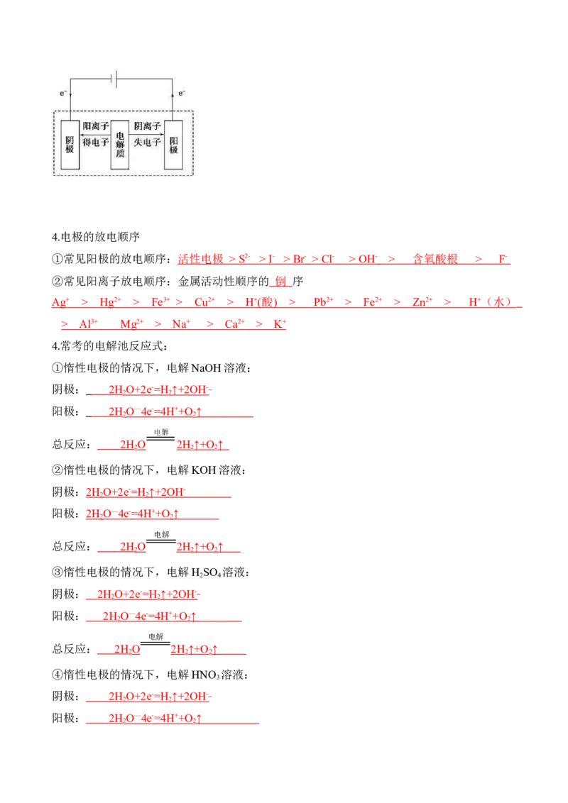 第四章化学反应与电能（知识清单）-人教版2019选择性必修1）_高化_595801221724高中化学新人教版选择性必修一二三电子版教案PPT课件高中试卷_选择性必修1册（人教版）_知识清单