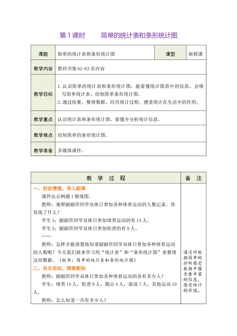第1课时简单的统计表和条形统计图_A151三年级下册数学（苏教版）_2026春新版_第二套_03教案（第二套）齐全_第4单元统计表和条形统计图（一）教学设计（共4课时）