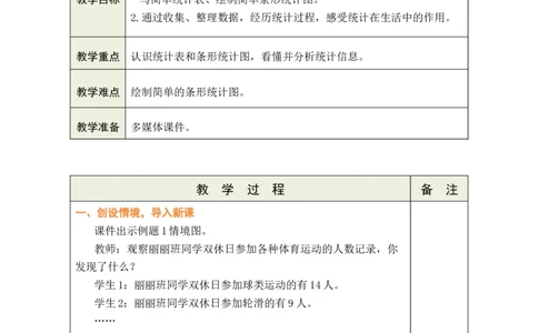 第1课时简单的统计表和条形统计图_A151三年级下册数学（苏教版）_2026春新版_第二套_03教案（第二套）齐全_第4单元统计表和条形统计图（一）教学设计（共4课时）