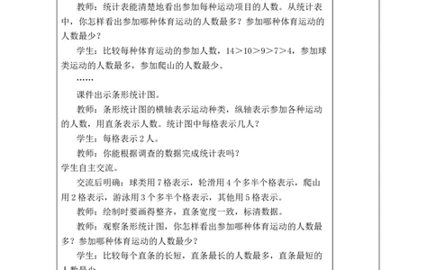 第1课时简单的统计表和条形统计图_A151三年级下册数学（苏教版）_2026春新版_第二套_03教案（第二套）齐全_第4单元统计表和条形统计图（一）教学设计（共4课时）