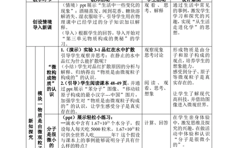 第三单元-物质构成的奥秘-教学设计_初中化学_01.人教版初中化学_01.初中化学课件PPT--教案--试题_初中化学&mdash;课件&mdash;教案&mdash;试题-推荐_9年级上课件教案试题_9年级上教案_第3单元