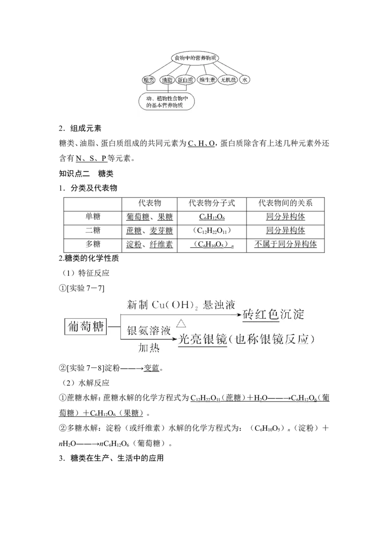 第四节基本营养物质_高化_2025春-人教版高中化学_02新版高中化学必修二_4.课件+导学案_第七章第四节　基本营养物质（导学案+课件）