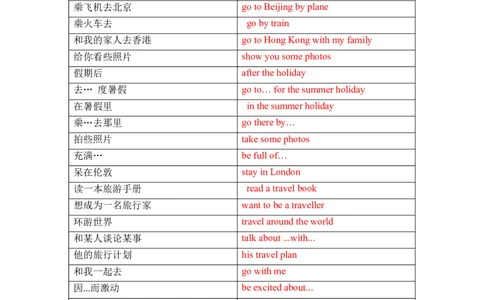 Unit7Summerholidayplans单词、词组默写清单_单词默写