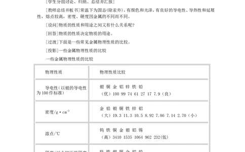 第8单元课题1金属材料(第1课时)_初中化学_01.人教版初中化学_01.初中化学课件PPT--教案--试题_初中化学全套_化学教案_化学：人教版九年级全册优秀教案(56份)