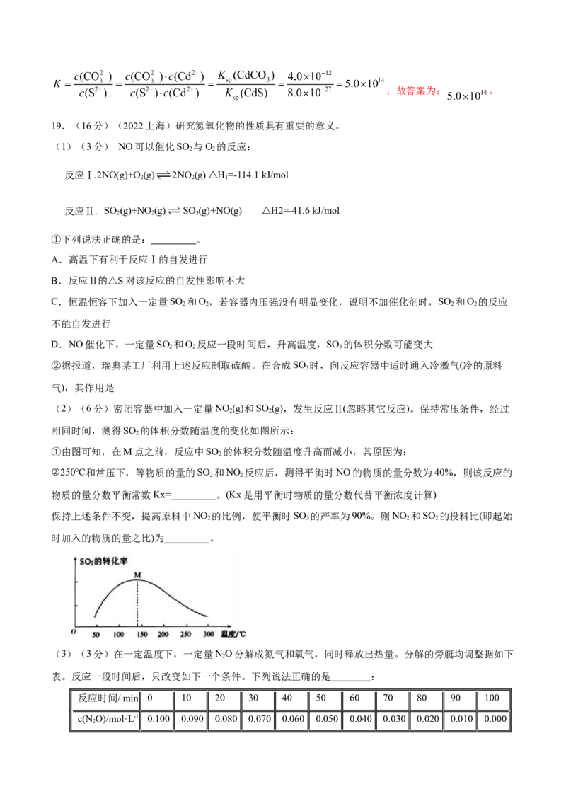 选择性必修一综合测试（提升）（解析版）_高化_595801221724高中化学新人教版选择性必修一二三电子版教案PPT课件高中试卷_选择性必修1册（人教版）_专项练习