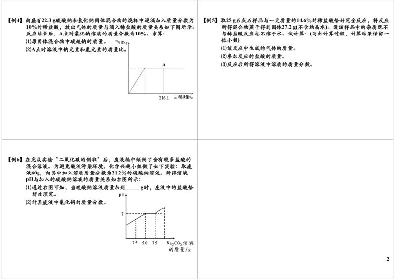 相关计算重点突破_初中化学_01.人教版初中化学_03.初中化学专项视频_8838中考化学酸碱盐综合性试题突破[5讲-陈潭飞]_酸碱盐综合性试题突破[8838]_第5讲相关计算重点突破