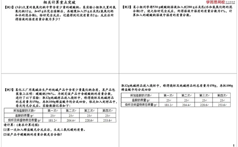 相关计算重点突破_初中化学_01.人教版初中化学_03.初中化学专项视频_8838中考化学酸碱盐综合性试题突破[5讲-陈潭飞]_酸碱盐综合性试题突破[8838]_第5讲相关计算重点突破