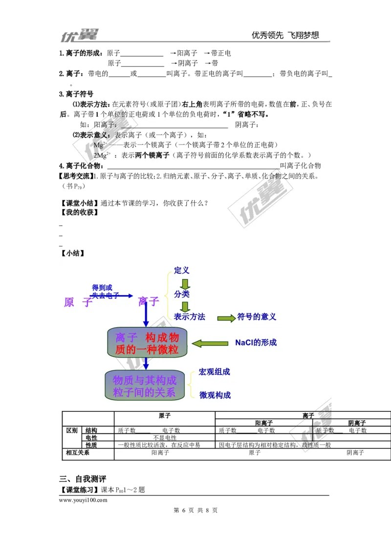 课题2原子的结构_初中化学_01.人教版初中化学_01.初中化学课件PPT--教案--试题_初中化学全套(课件--教案--配套)_18年初中化学9年级上_18秋九化上(RJ)--3.精品学案