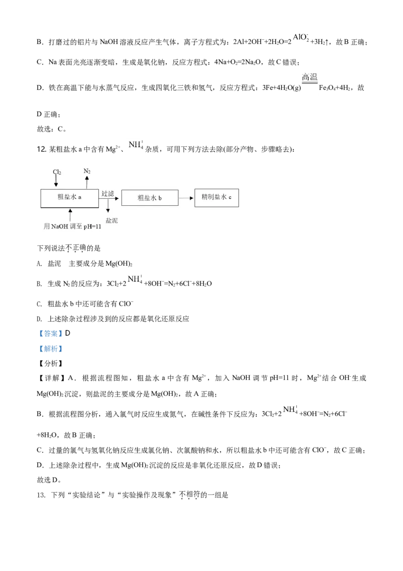 精品解析：北京市朝阳区2020-2021学年高一上学期期末考试化学试题（解析版）_高化_2025春-人教版高中化学_01新版高中化学必修一_4.习题试卷_名校真题