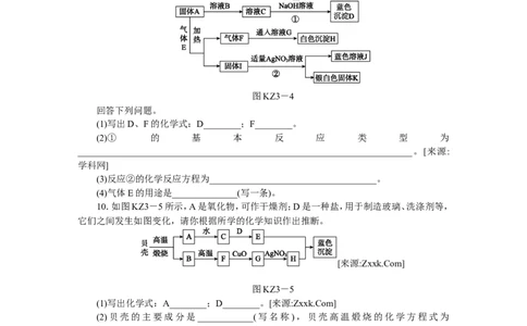 题型突破(三)　物质推断题_初中化学_01.人教版初中化学_07.初中化学中考总复习_2017-2018人教版初中化学专题复习题型突破