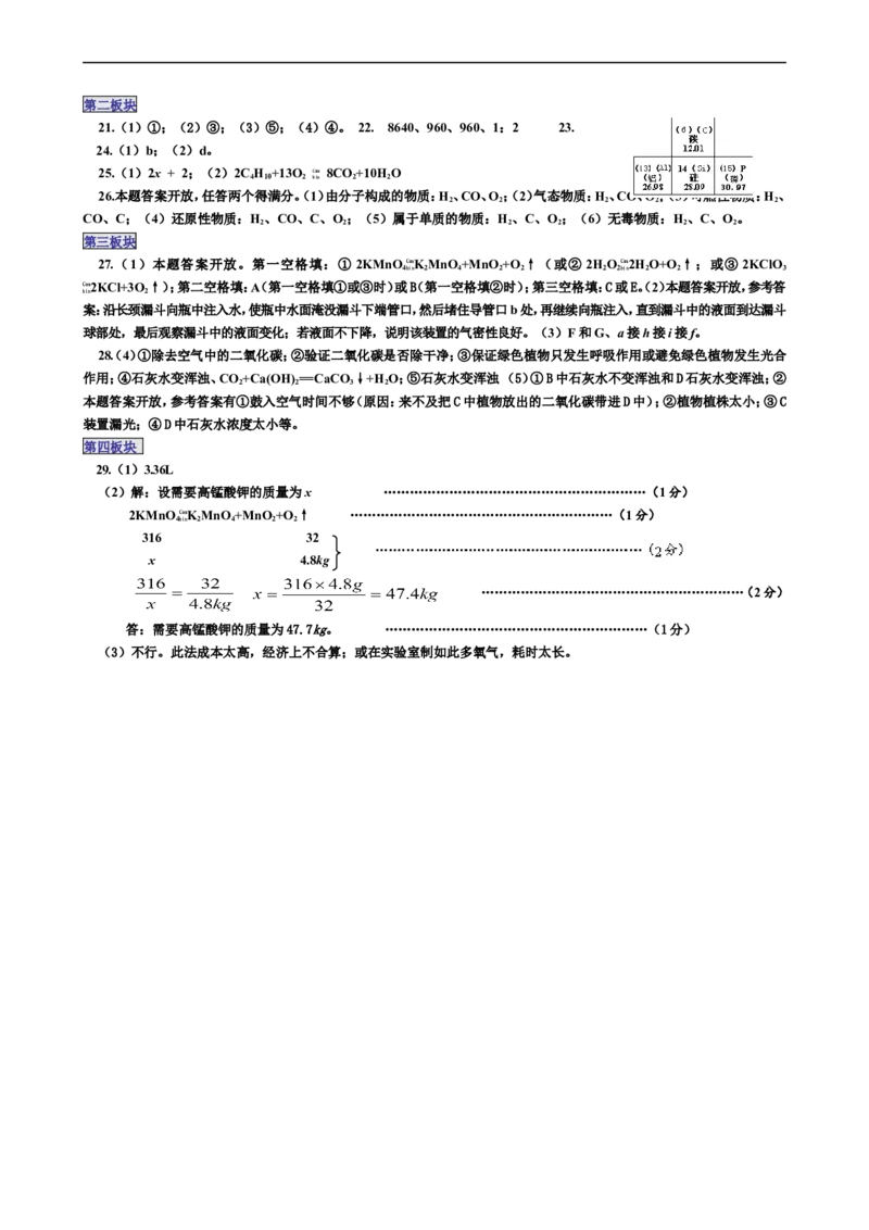 期末试卷（A）_初中化学_01.人教版初中化学_01.初中化学课件PPT--教案--试题_初中化学18年试卷_人教版九年级化学上册2018_九年化学（人教版上册）练习册人(全单元期中期末)