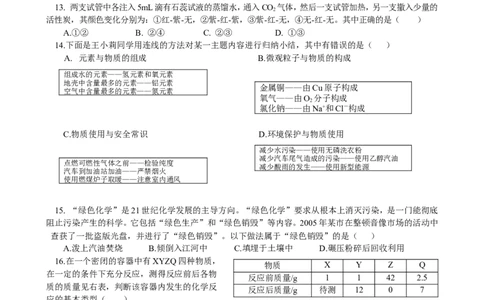 期末试卷（A）_初中化学_01.人教版初中化学_01.初中化学课件PPT--教案--试题_初中化学18年试卷_人教版九年级化学上册2018_九年化学（人教版上册）练习册人(全单元期中期末)