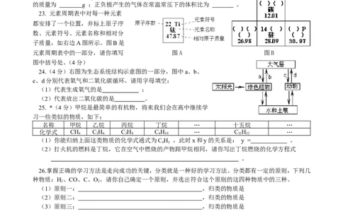 期末试卷（A）_初中化学_01.人教版初中化学_01.初中化学课件PPT--教案--试题_初中化学18年试卷_人教版九年级化学上册2018_九年化学（人教版上册）练习册人(全单元期中期末)