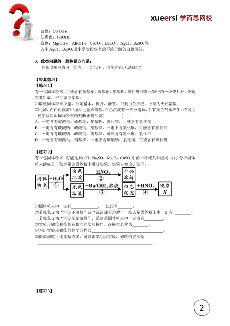 酸碱盐应用之混合物成分判定_初中化学_01.人教版初中化学_03.初中化学专项视频_[5459]2012中考化学专题：元素化合物之酸碱盐_第2讲酸碱盐应用之混合物成分判定