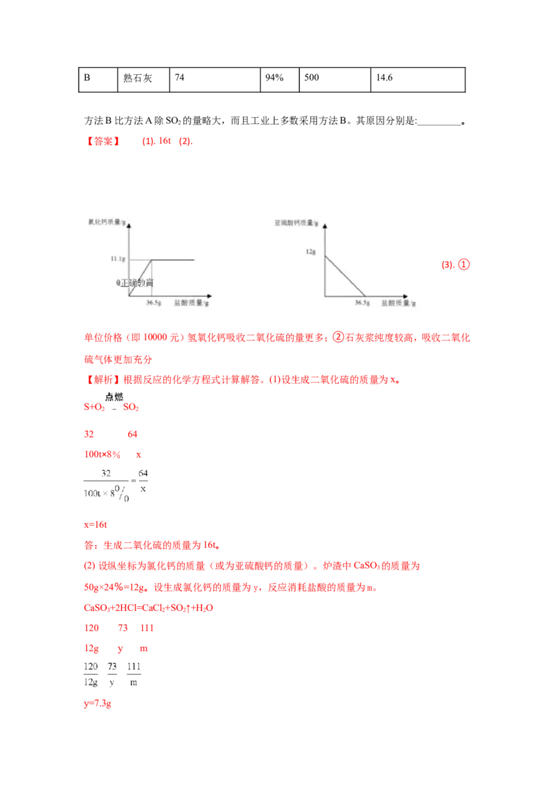 广东省2018年中考化学试题（word版含解析）_初中化学_01.人教版初中化学_06.初中化学中考真题
