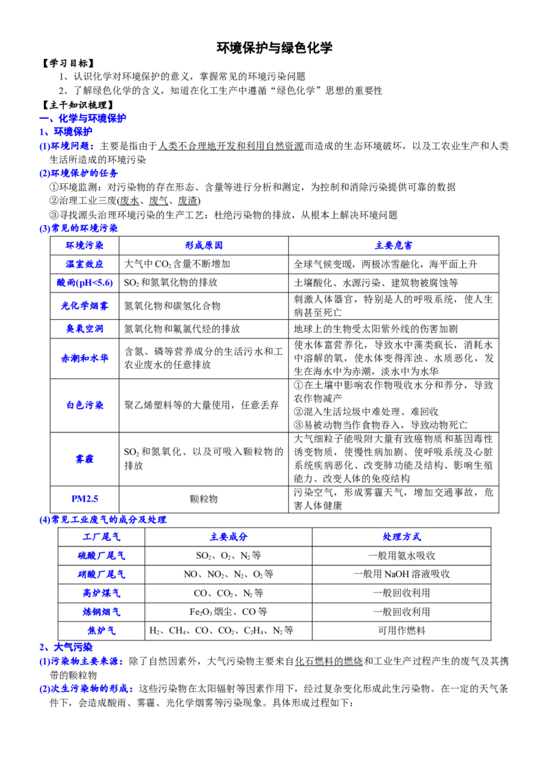 课时8.3环境保护与绿色化学-2020-2021学年高一化学必修第二册精品讲义（新教材人教版）_高化_2025春-人教版高中化学_02新版高中化学必修二_7.精品讲义