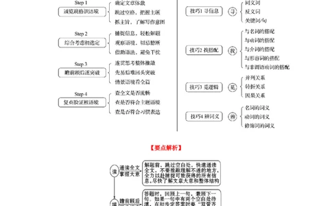 02.完形填空(原卷版)-2024年中考一轮复习英语语篇解读能力考查梳理与巩固_02中考总复习（2026版更新中）_03-英语-中考总复习_2024年中考复习资料_一轮复习
