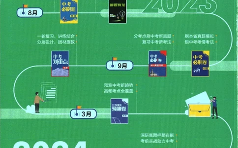 2024版《初中必刷题》英语9下（HN）_2026沪教牛津版英语_032(1).24-9下英语沪教牛津版