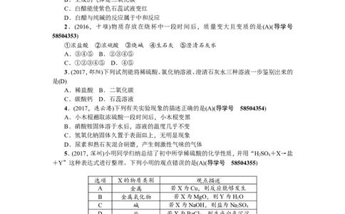 第18讲常见的酸和碱_初中化学_01.人教版初中化学_07.初中化学中考总复习_2018年（聚焦新中考）人教版_2018年（聚焦新中考）人教版考点跟踪突破全套（22份打包）