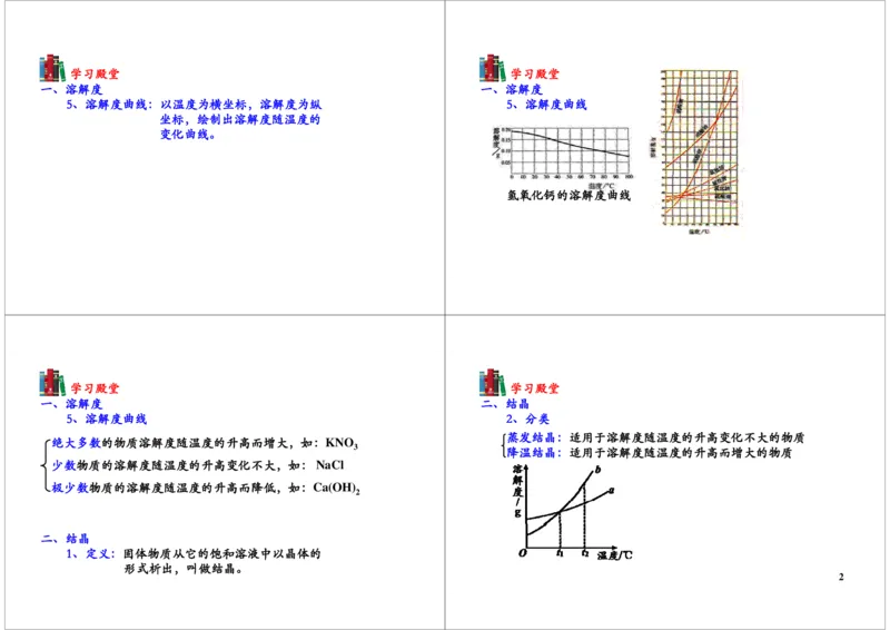 溶液的量度_初中化学_01.人教版初中化学_03.初中化学专项视频_[7453]初三化学下学期寒假课内突破班_第4讲溶液的量度