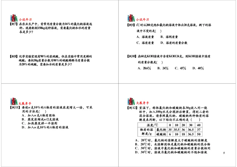 溶液的量度_初中化学_01.人教版初中化学_03.初中化学专项视频_[7453]初三化学下学期寒假课内突破班_第4讲溶液的量度
