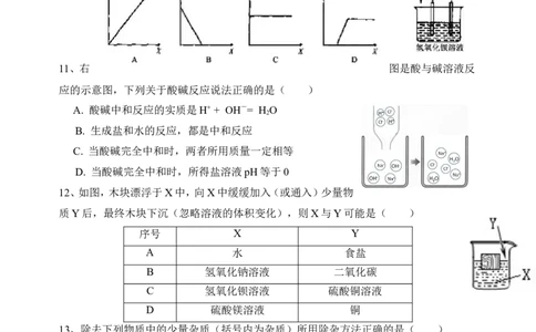 重庆一中2015届九年级下学期期中考试化学试题_初中化学_01.人教版初中化学_01.初中化学课件PPT--教案--试题_初中化学18年试卷_人教版九年级化学下册2018