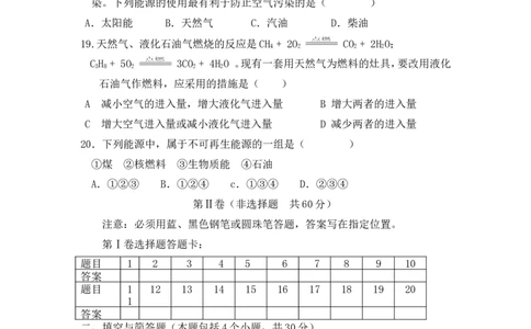 燃料及其利用单元测试题_初中化学_01.人教版初中化学_01.初中化学课件PPT--教案--试题_初中化学&mdash;课件&mdash;教案&mdash;试题-推荐_9年级上课件教案试题_9年级上试题_第7单元