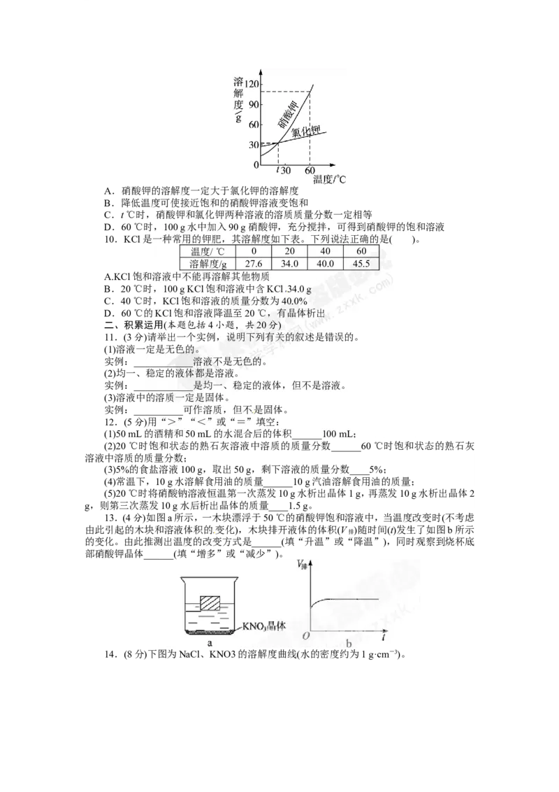 （人教版）九年级下册：第9单元溶液单元检测_初中化学_01.人教版初中化学_01.初中化学课件PPT--教案--试题_初中化学18年试卷_人教版九年级化学下册2018