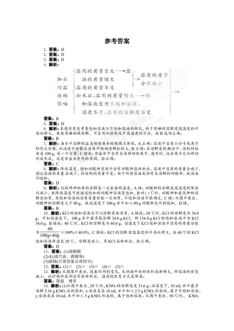 （人教版）九年级下册：第9单元溶液单元检测_初中化学_01.人教版初中化学_01.初中化学课件PPT--教案--试题_初中化学18年试卷_人教版九年级化学下册2018