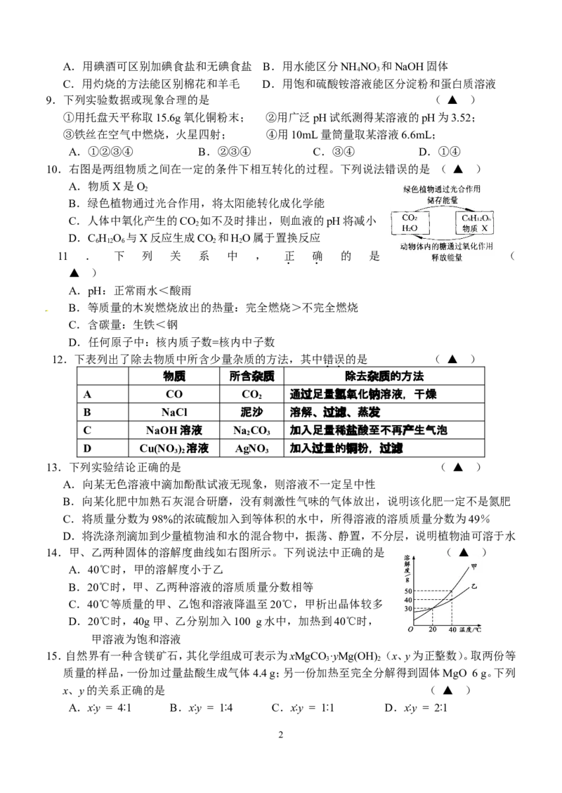 江苏省镇江市2012届九年级第二次中考模拟化学试题_初中化学_01.人教版初中化学_01.初中化学课件PPT--教案--试题_初中化学全套_化学试题