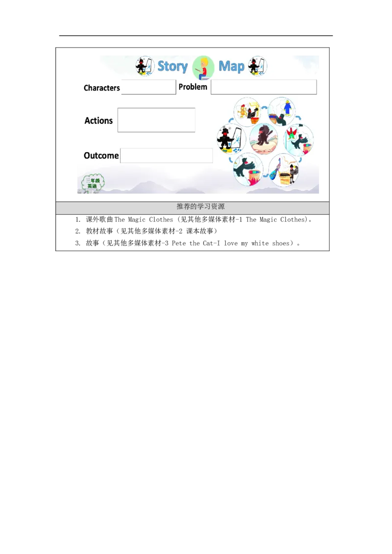 1113三年级英语(人教版)Unit+5&nbsp;+Clothes+第六课时-3学习任务单_26春四年级上下册人教版_四上英语合集人教版PEP英语四年级上册新教材（教学视频+课件+动画+音频+练习+教案）