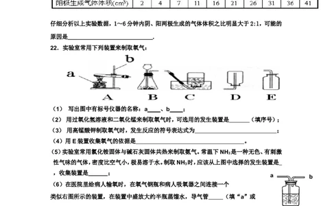 重庆市江北中学2013届九年级上学期半期考试化学试题_初中化学_01.人教版初中化学_01.初中化学课件PPT--教案--试题_初中化学全套_化学试题