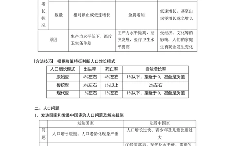 2023年高考地理一轮复习（全国版）必修2第1章课时37　人口的数量变化_9.2025地理总复习_赠品通用版（老高考）复习资料_一轮复习_2023年高考地理一轮复习讲义+课件（全国版）