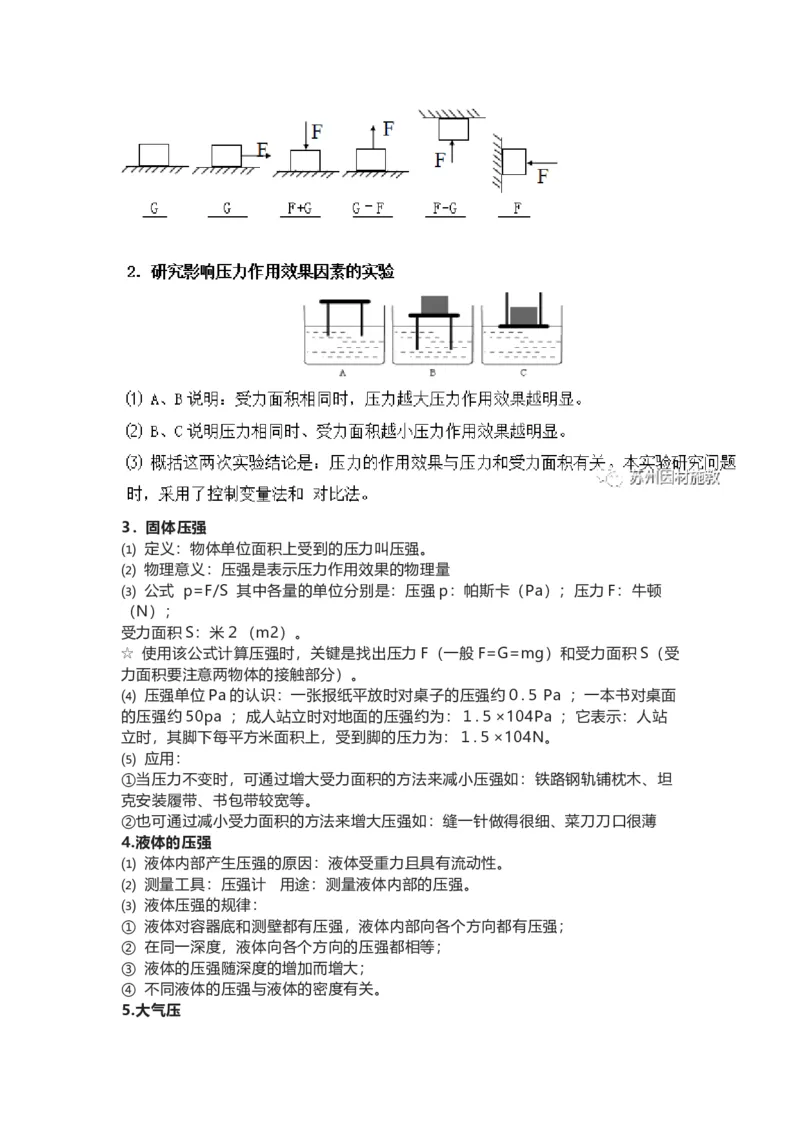 苏科版初中物理八年级下册知识点总结_24秋《初中各科知识点梳理》_初中物理《知识梳理》8-9年级上下册_苏科版初中物理8-9年级上下册知识点