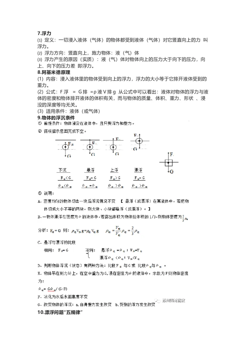 苏科版初中物理八年级下册知识点总结_24秋《初中各科知识点梳理》_初中物理《知识梳理》8-9年级上下册_苏科版初中物理8-9年级上下册知识点