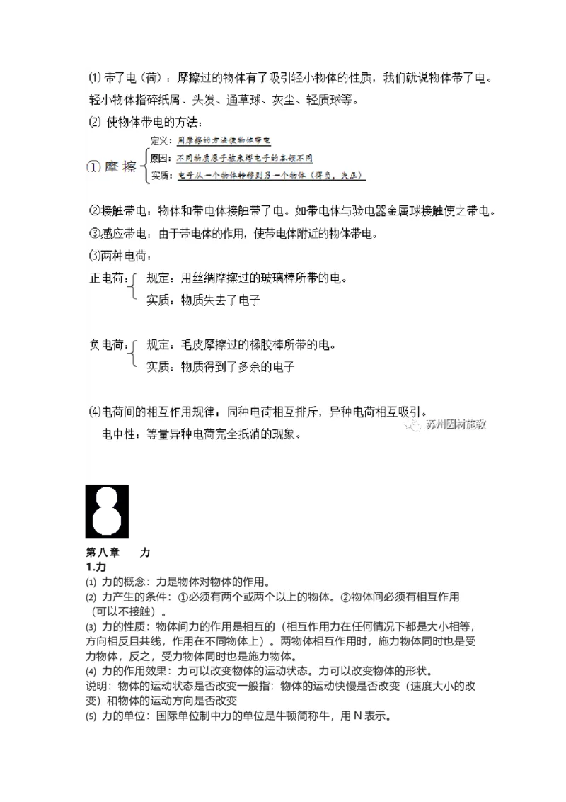 苏科版初中物理八年级下册知识点总结_24秋《初中各科知识点梳理》_初中物理《知识梳理》8-9年级上下册_苏科版初中物理8-9年级上下册知识点