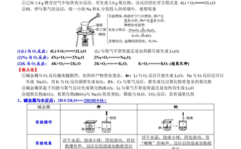 课时4.3碱金属元素的结构和性质-2020-2021学年高一化学必修第一册精品讲义（新教材人教版）_高化_2025春-人教版高中化学_01新版高中化学必修一_5.精品讲义