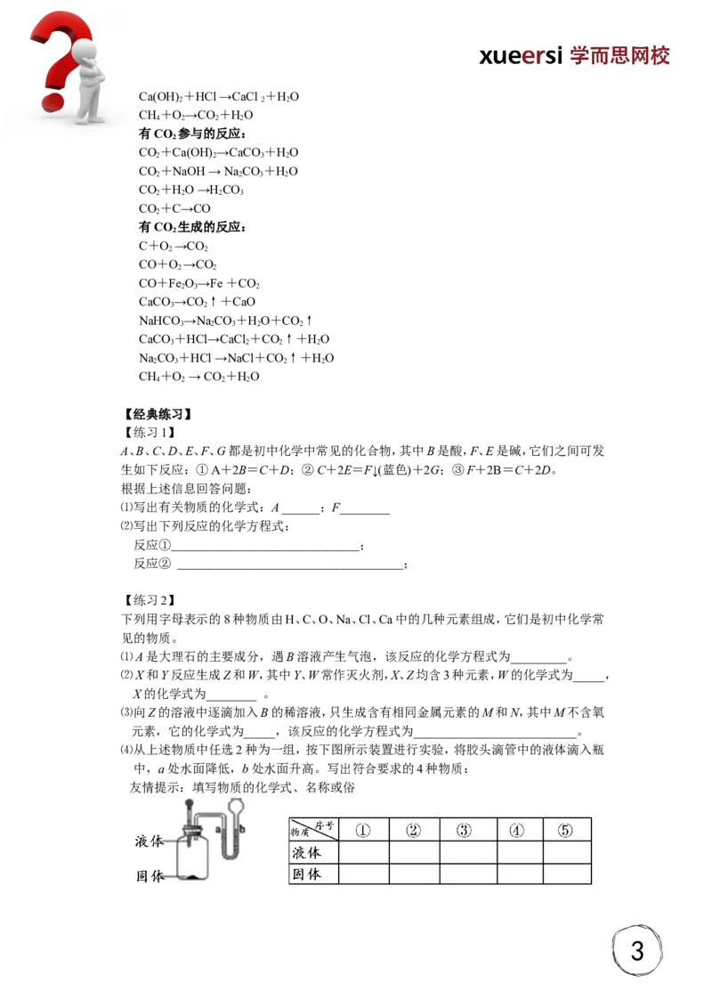 酸碱盐应用之推断_初中化学_01.人教版初中化学_03.初中化学专项视频_[5459]2012中考化学专题：元素化合物之酸碱盐_第6讲酸碱盐应用之推断