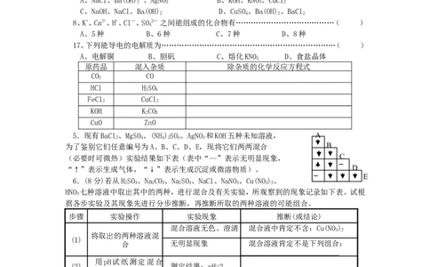 精选练习5酸碱盐_初中化学_01.人教版初中化学_01.初中化学课件PPT--教案--试题_初中化学全套_化学试题_黄冈中学2010年理科实验班招生考试-蔡河中学冲刺精选练习