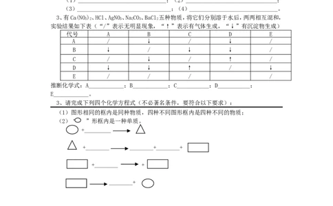 精选练习5酸碱盐_初中化学_01.人教版初中化学_01.初中化学课件PPT--教案--试题_初中化学全套_化学试题_黄冈中学2010年理科实验班招生考试-蔡河中学冲刺精选练习