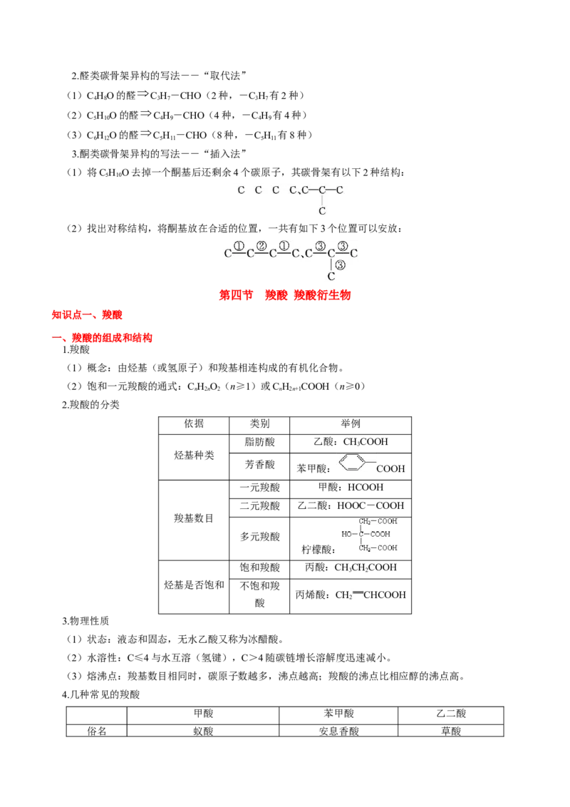 第三章烃的衍生物（单元知识清单）-（人教版2019选择性必修3）_高化_595801221724高中化学新人教版选择性必修一二三电子版教案PPT课件高中试卷_选择性必修3册（人教版）_知识清单